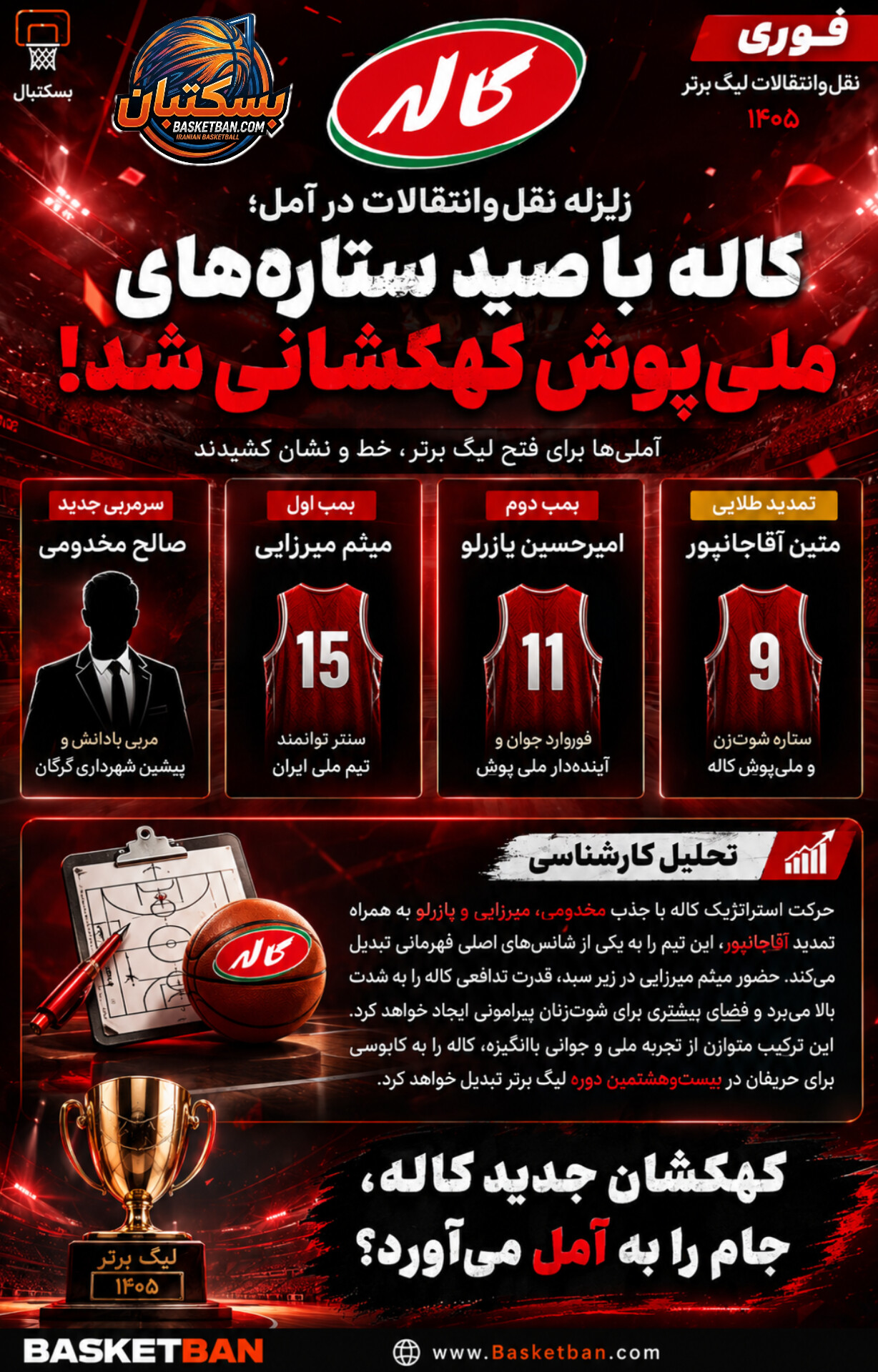مخدومی در آمل