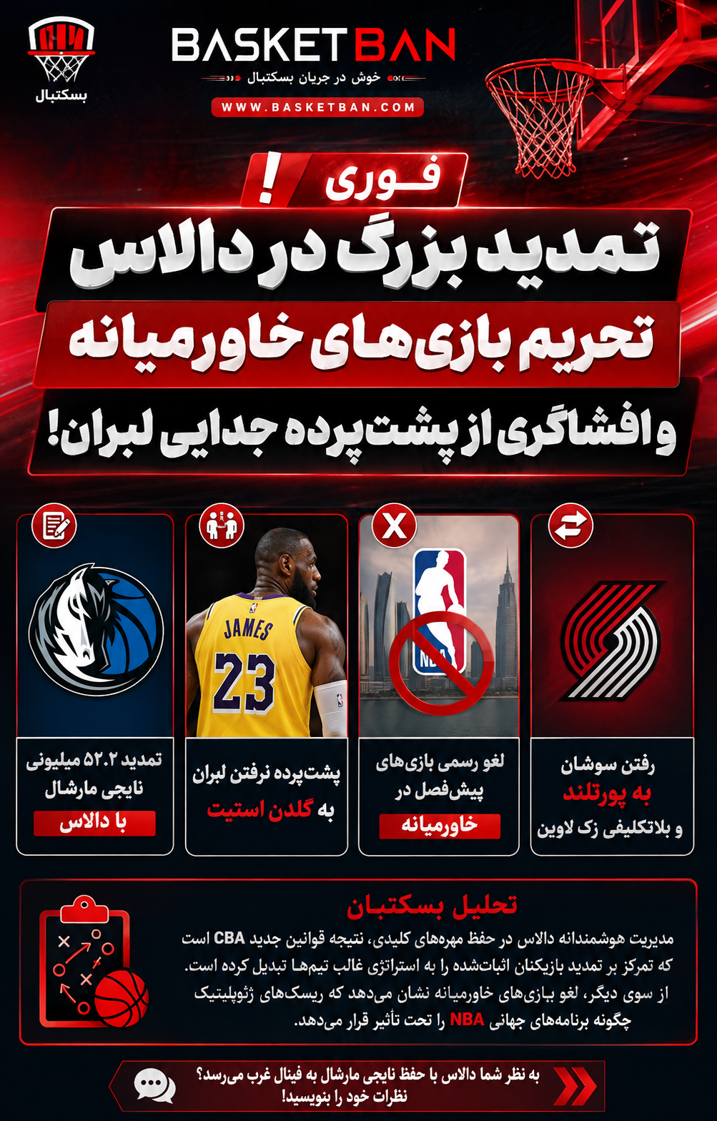 لغو بازی های NBA در خاورمیانه
