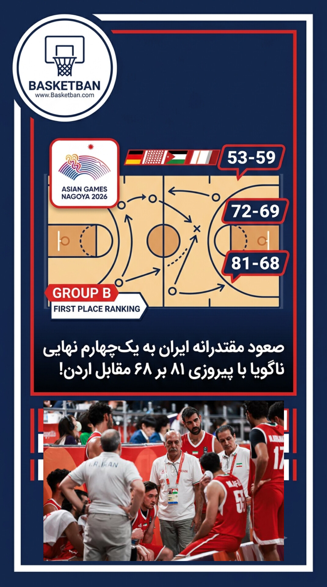 صعود ایران به عنوان تیم اول